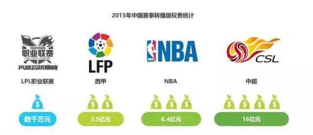 从奥体中心到长江之畔从云端球场到高架桥下南京体育设施建设兼具“硬核实力”与“民生温度”用智慧与创新“链”接赛事和生活_龙虎网(图1)