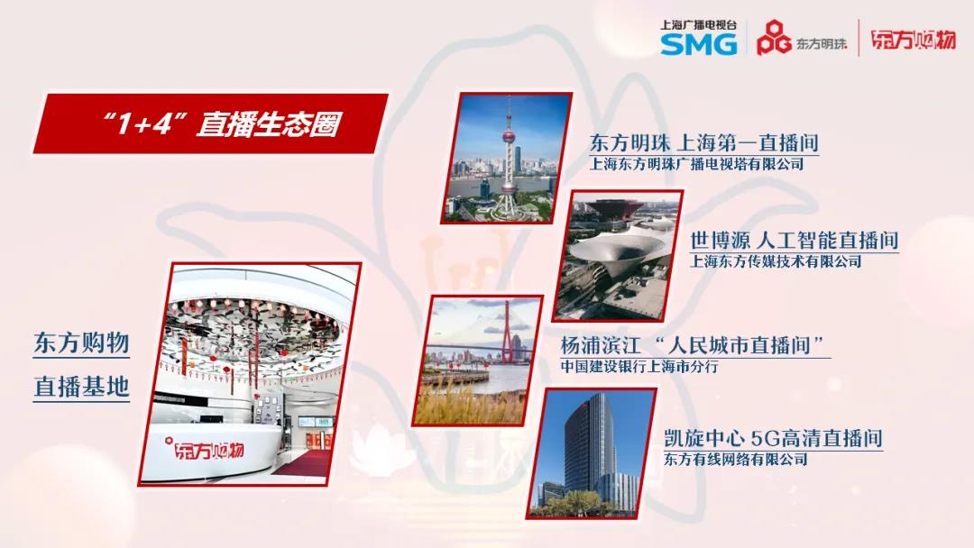 聚焦夜间经济、体育赛事2026观赛美食季开启(图1)