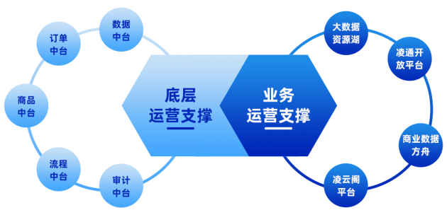 2026河北数字营销服务商选型实操指南(图1)