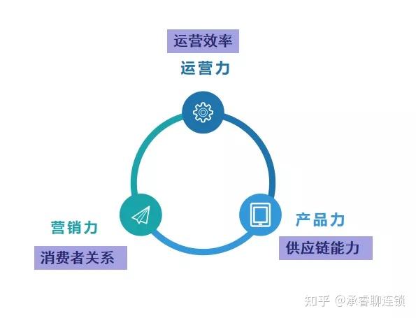 高德发布神算AgentAI工具落地充电桩数字化决策体系