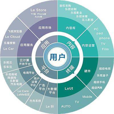 2026中国台球桌行业发展现状与产业链分析(图1)