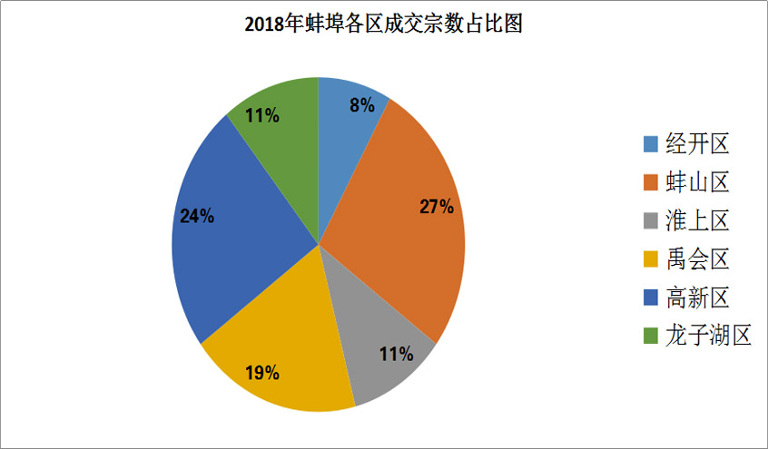 苏州吴江东太湖-天健泓悦府配套生活怎么样│天健泓悦府周边商业教育医疗交通生态解析(图1)