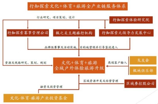 蚂蚁集团CEO韩歆毅：智能体商业的“ChatGPT”时刻已经到来