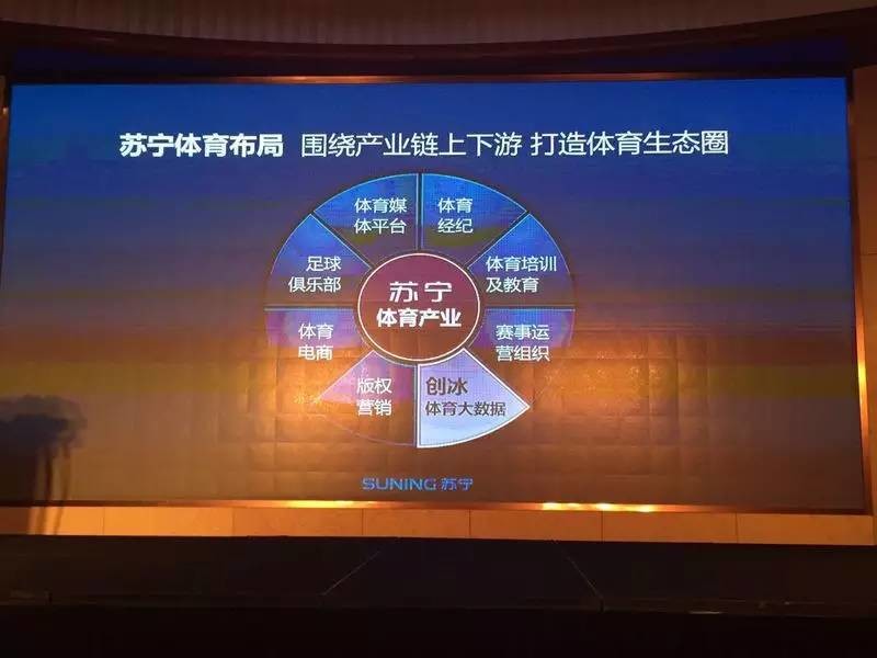 正式发布：数字体育服务迈向智能化新阶段