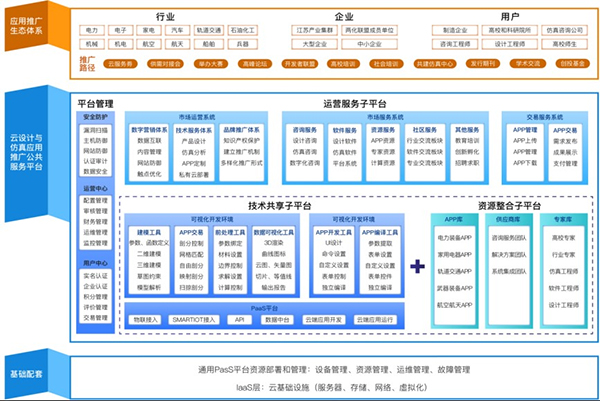 有福之州“长”出数字文旅“榕树”(图1)