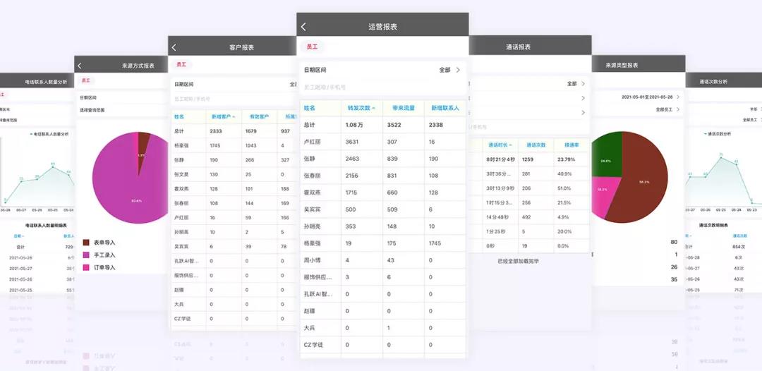 西南证券党委书记、董事长姜栋林：从产品销售走向客户服务(图1)
