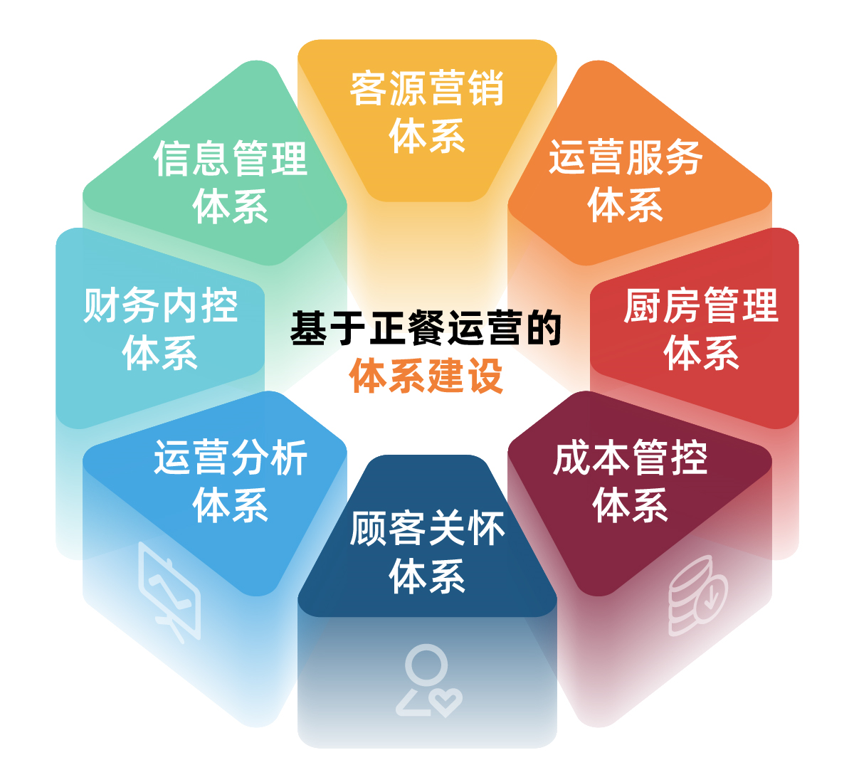 视频｜2026·不夜重庆生活季交亮眼答卷：举办300余场活动、超2亿人次体验、拉动消费超623亿