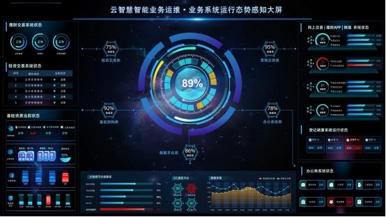 数据为王!新媒体运营都在用的高效分析工具(图1)